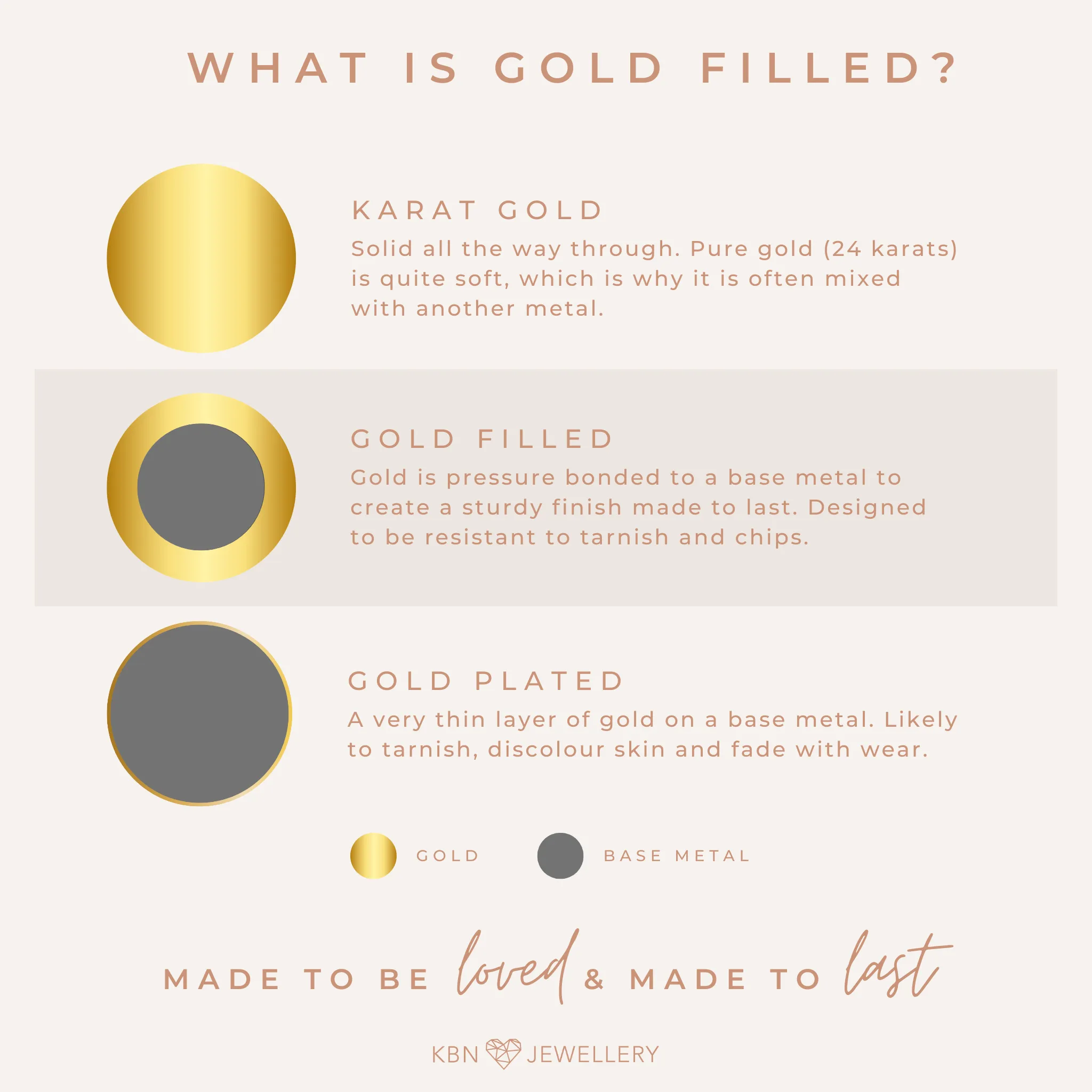 Birthstone Studs • May
