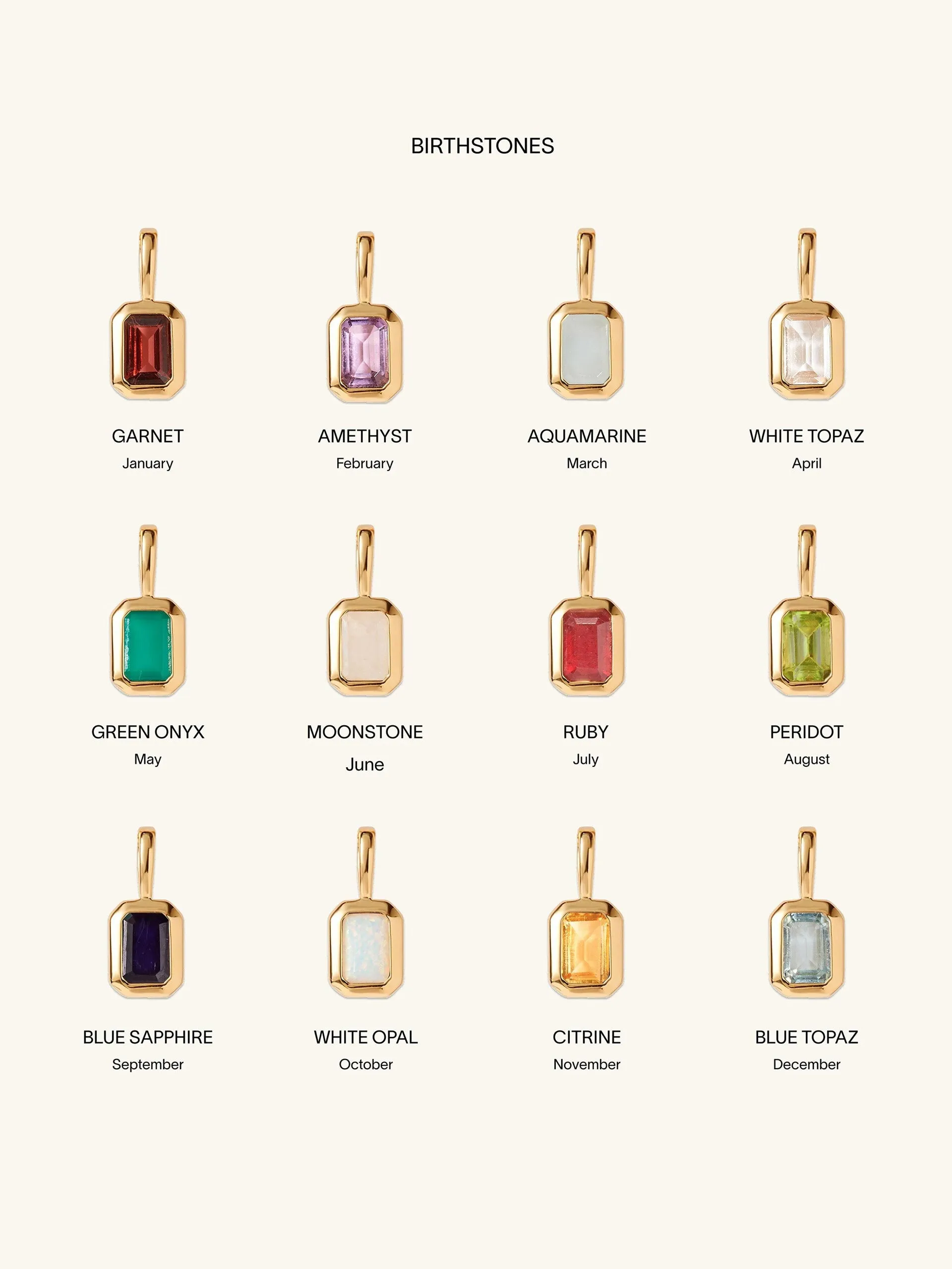 Coin deco birthstone necklace