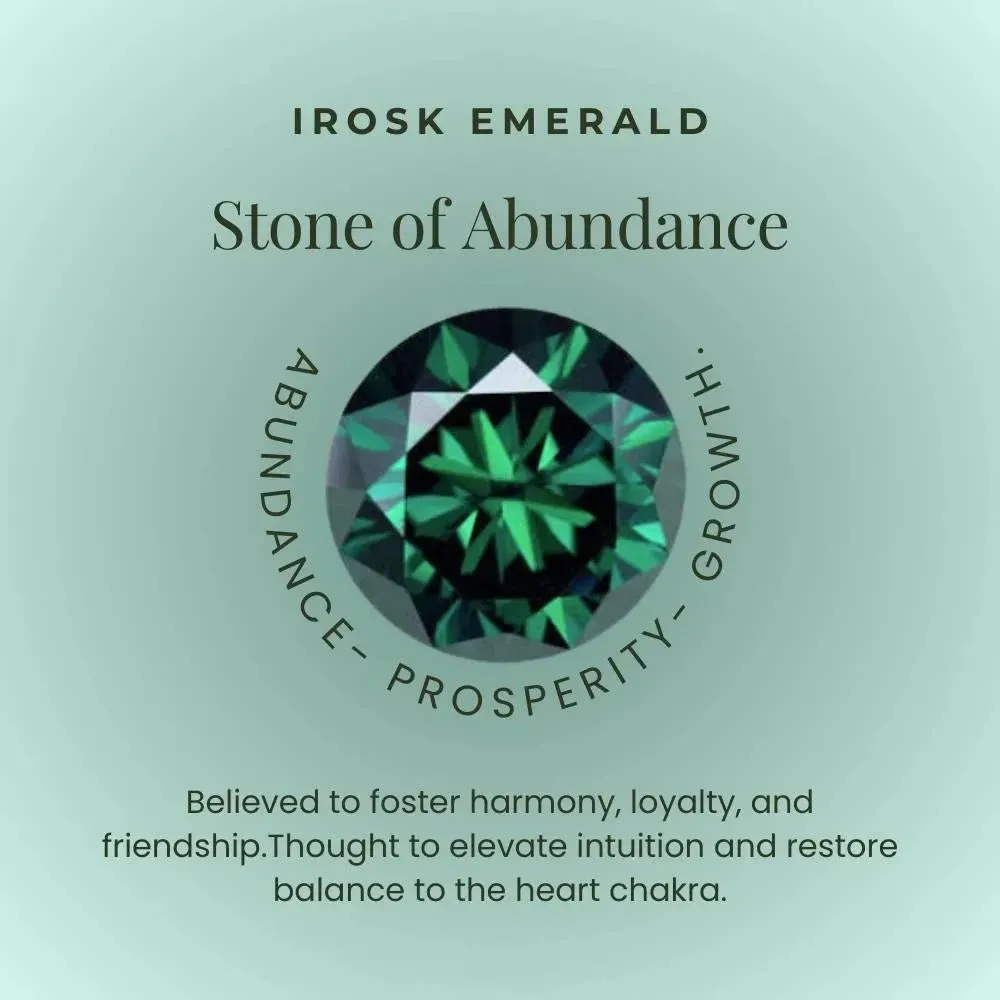 Round Emerald Halo Stud Earrings - Irosk ®